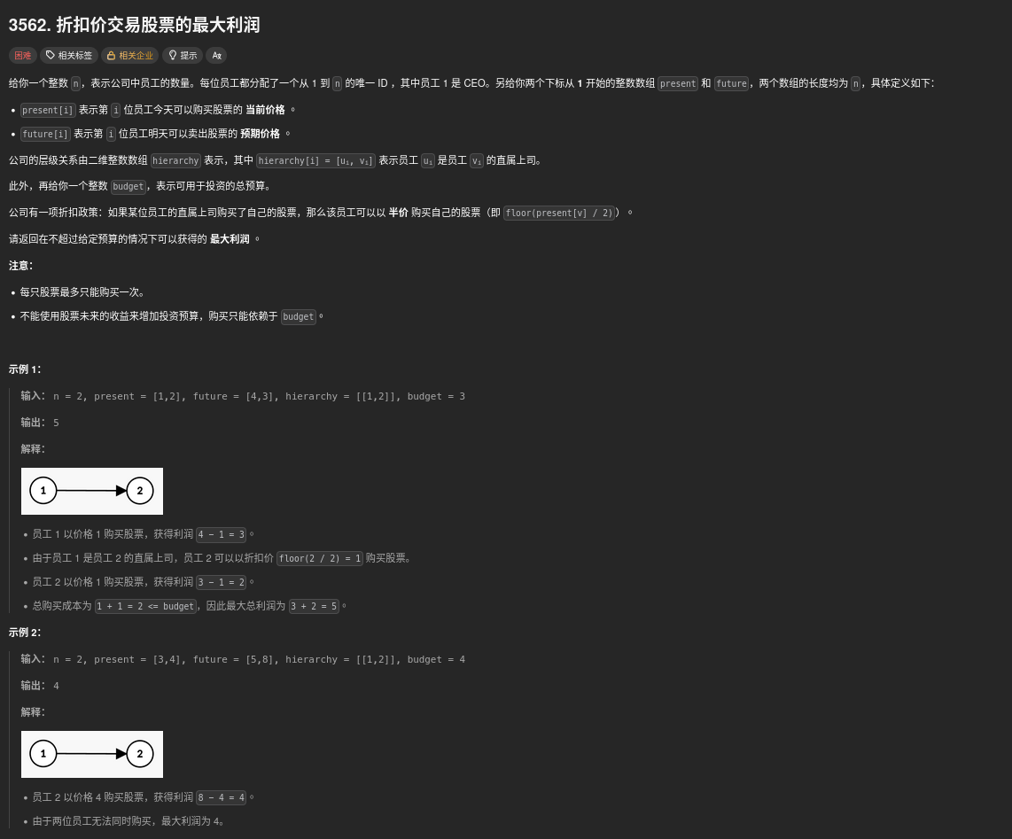 LeetCode-3562-1